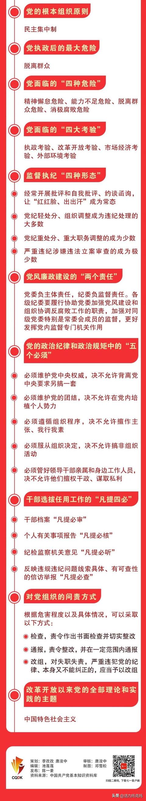 黨建小課堂(100)丨23條黨的基本知識(shí)，黨員請(qǐng)牢記！（需牢記的23條黨的基本知識(shí)）