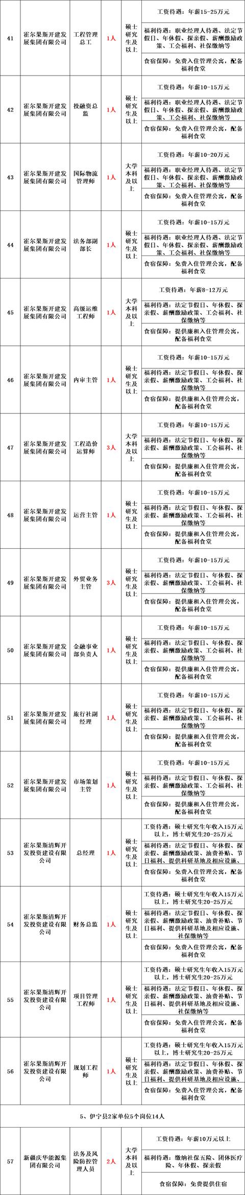 帶編制丨新疆面向社會公開招聘1670名工作人員公告！即日起報名，部分崗位免筆試