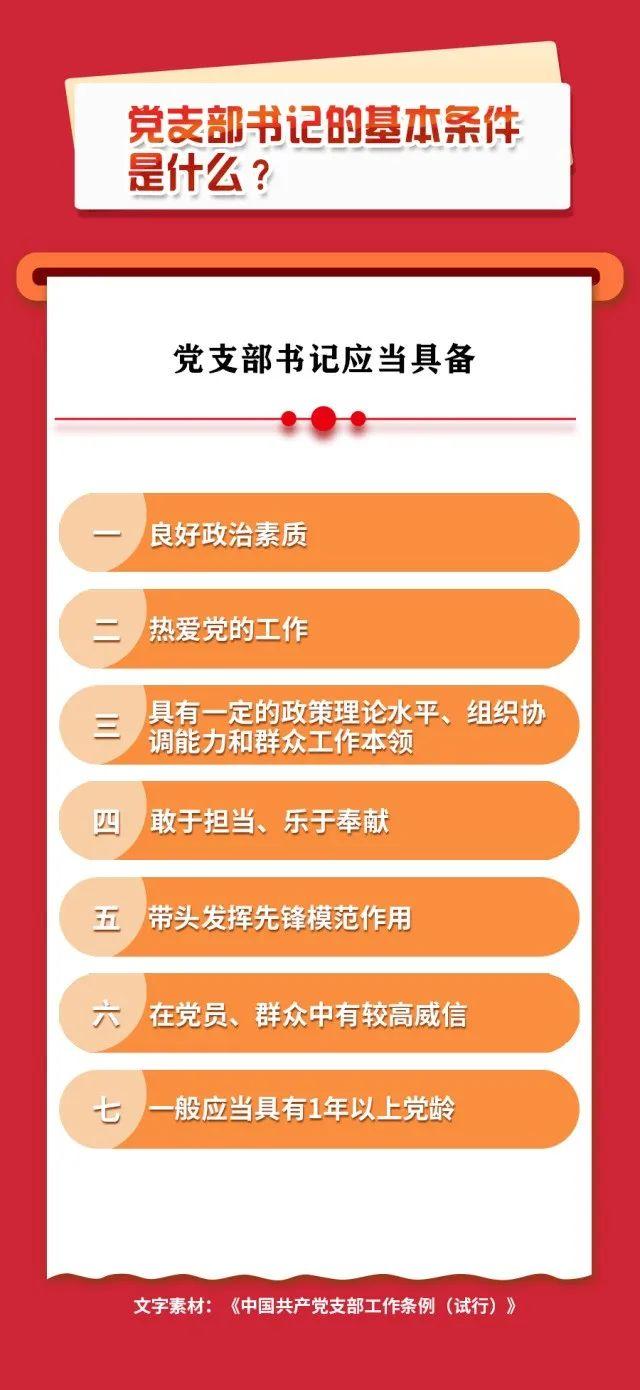 黨支部委員會的設置、調整有哪些要求？（黨支部委員會的設置,調整有哪些要求呢）