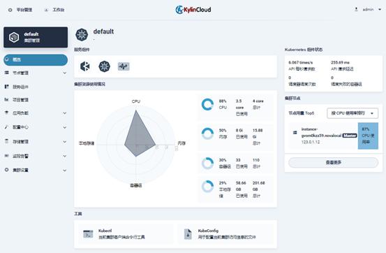 一分鐘，告訴你啥叫“容器云”（容器云百度百科）