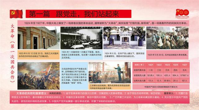 《永遠跟黨走，筑夢新征程》圖片展（永遠跟黨走筑夢新時代圖片）