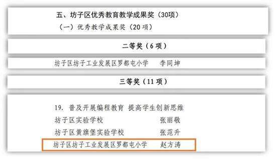 紅色先鋒 黨徽閃耀 ——坊子工業發展區羅都屯小學黨建品牌創建過程紀實