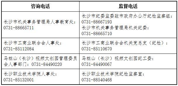 2024年長沙市市直事業單位第一批公開招聘（選調）工作人員簡章（2021年長沙市部分市屬事業單位公開招聘(選調)）