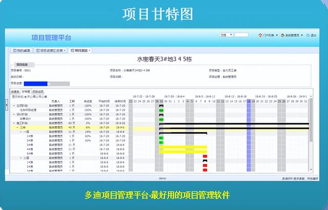 工程项目管理软件-施工企业版（工程项目管理app软件）