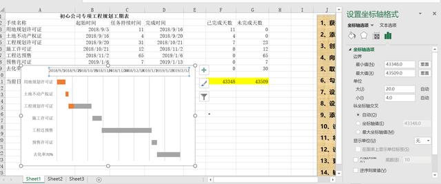 Excel图表之美：教你制作项目计划进度表（如何使用excel制作项目进度表）