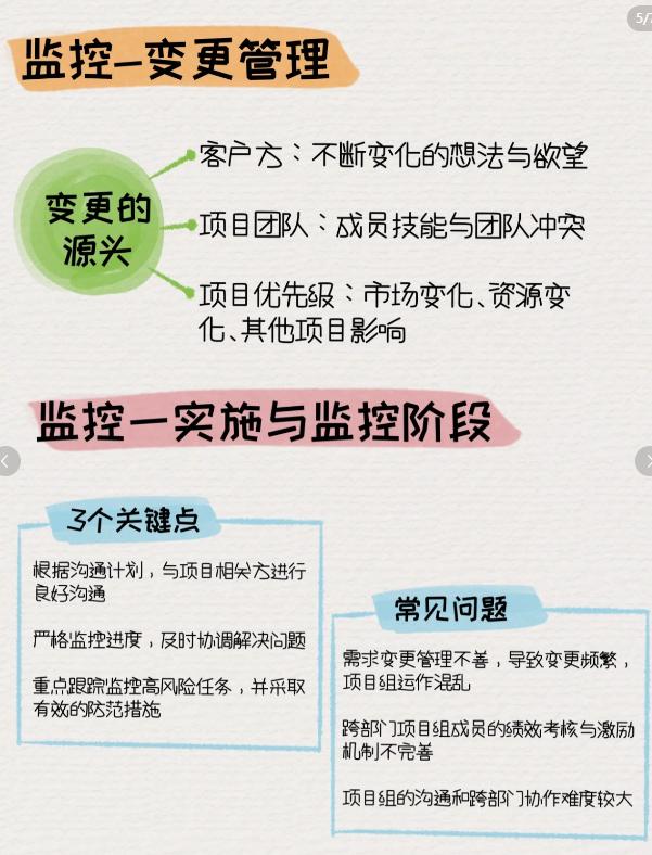 PM必备！图解项目管理全流程，启动，计划，监控，实施，收尾（完整的项目管理流程）