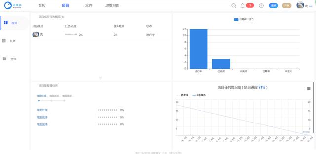 如何做好工程项目的计划管理与执行？（如何做好工程项目的计划管理与执行工作）