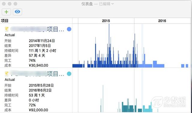 还在用 Excel 排项目计划？试试专业项目管理软件：OmniPlan（项目计划excel怎么做）