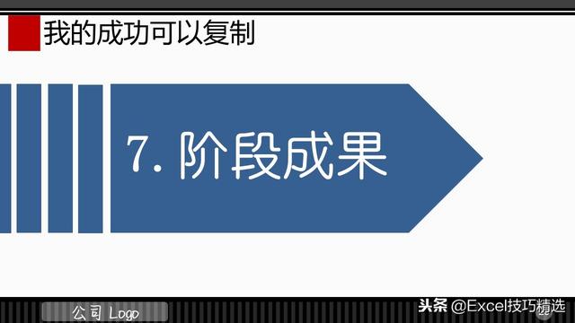 33页的IT项目管理规范培训PPT，都是项目管理的成功经验总结！（it项目管理培训课程）