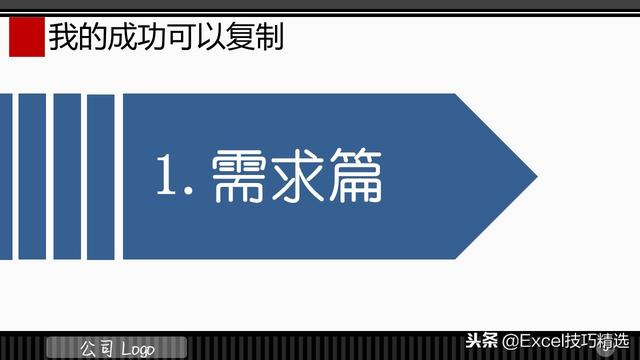 33页的IT项目管理规范培训PPT，都是项目管理的成功经验总结！（it项目管理培训课程）