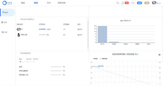 工程项目进度控制的主要措施有哪些？（工程项目进度控制的主要措施有哪些内容）