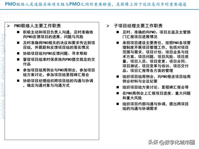 信息化项目管理制度介绍PPT（项目信息化管理实施的重要方法）