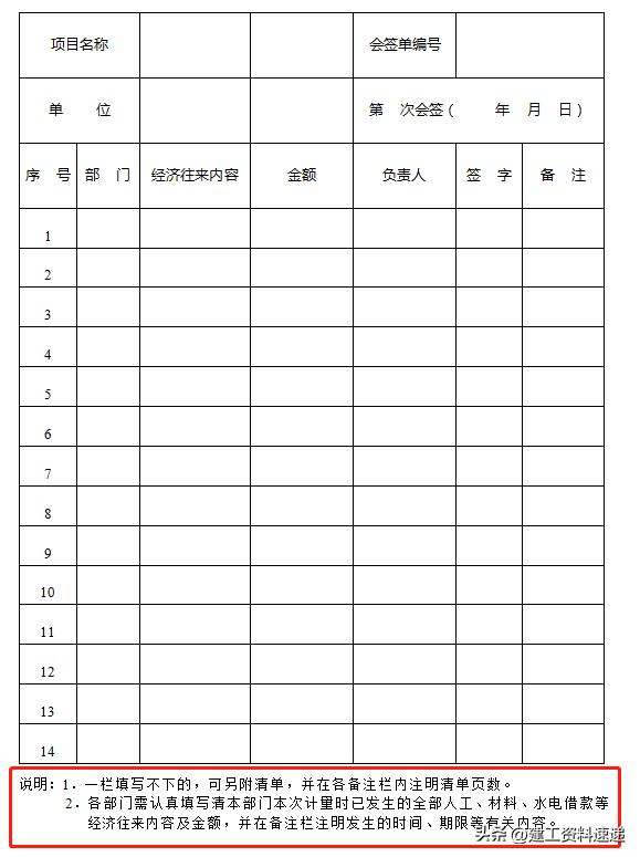 工程项目管理全套管理表格（368页）（工程项目管理表格大全）