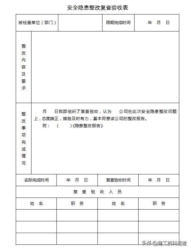 工程项目管理全套管理表格（368页）（工程项目管理表格大全）