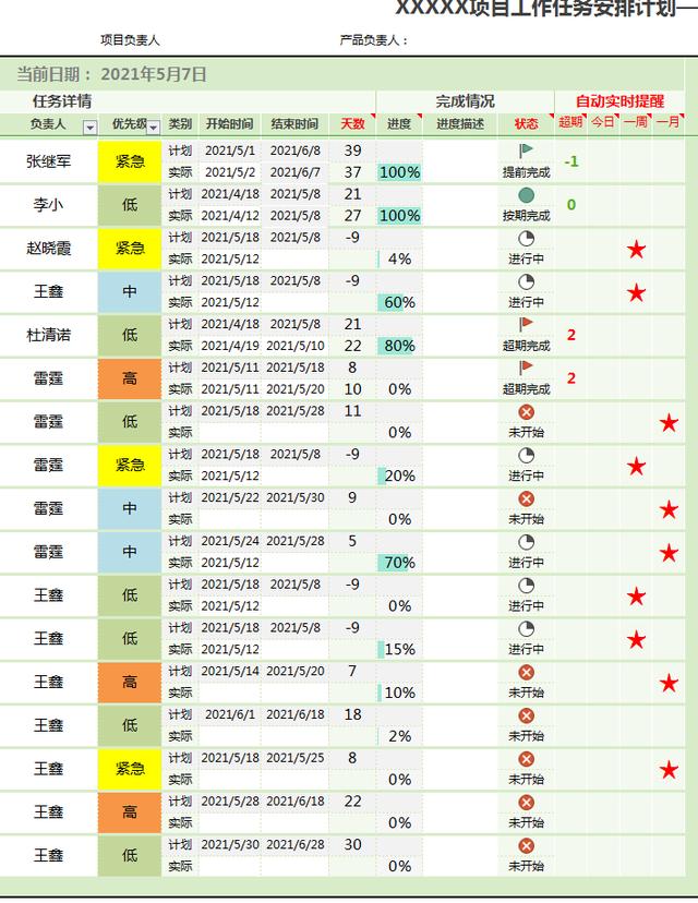 领取保存：项目管理进度表（甘特图）2021年9月优化Excel模板（项目进度表甘特图制作方法）