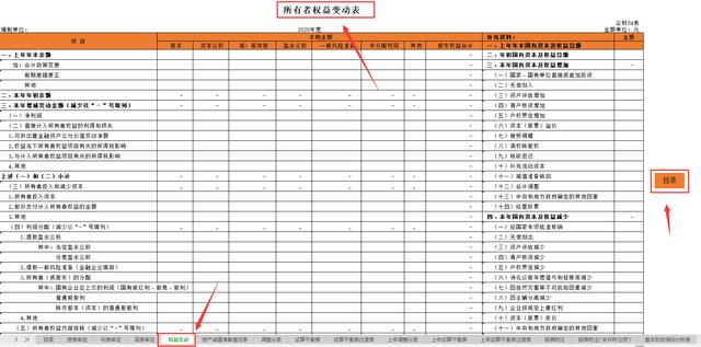 一份适合报表审计的财务系统，师傅用了十年传到我手里，好用（审计看报表）