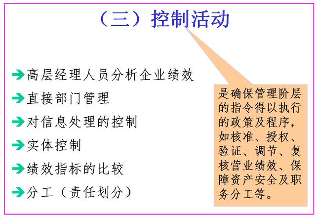 内部控制与风险管理（完整版）（内部控制与风险管理是什么）