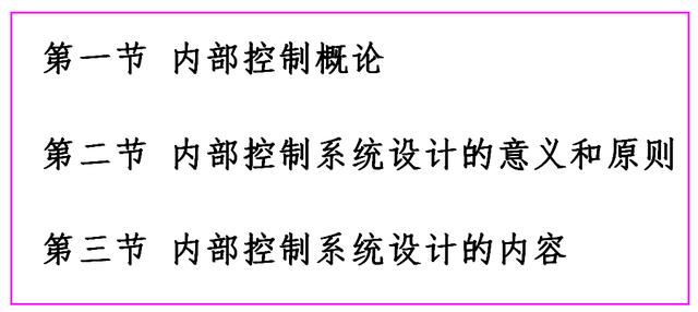 内部控制与风险管理（完整版）（内部控制与风险管理是什么）