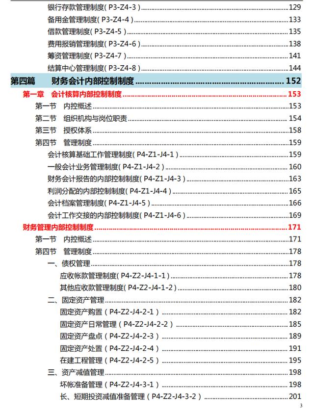 原来这就是“阿里集团”的内部控制手册，真不愧是大公司，精华！