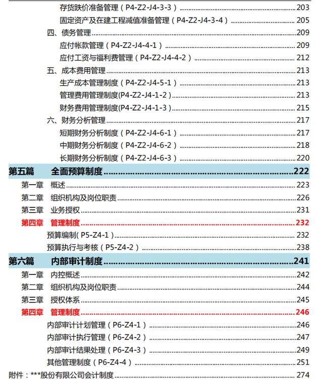 原来这就是“阿里集团”的内部控制手册，真不愧是大公司，精华！