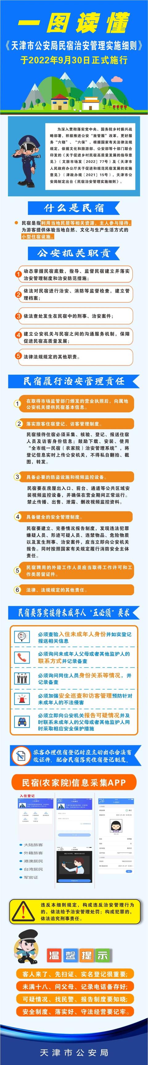 一图读懂丨天津市公安局制定出台《民宿治安管理实施细则》（天津市民宿管理条例）