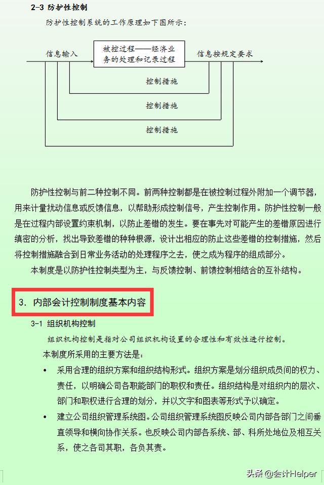 华为内控手册、内审、做账报销等精细化管理全流程，电子版可参考