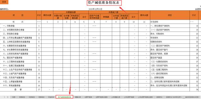 一份适合报表审计的财务系统，师傅用了十年传到我手里，好用（审计看报表）