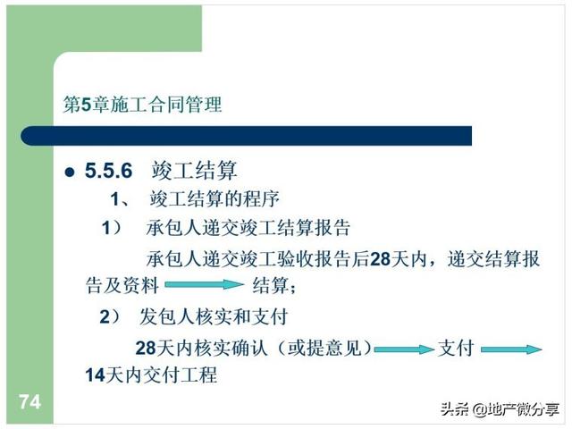 建筑工程合同管理课件（建筑工程合同管理课件ppt）