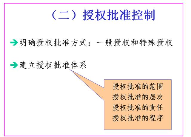 内部控制与风险管理（完整版）（内部控制与风险管理是什么）