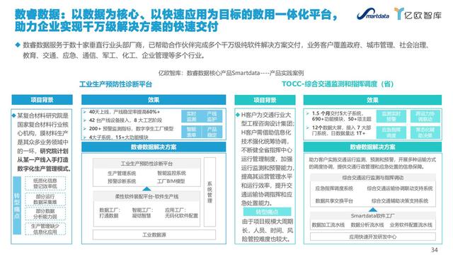 2021中国低代码市场研究报告（中国低代码发展）