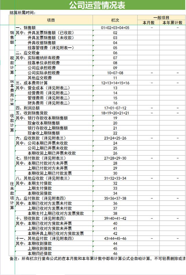 内账做不好？2021版公司内账管理系统，没错是老板喜欢的直接套用