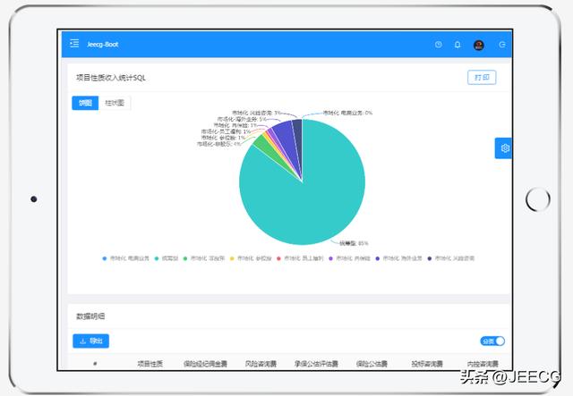 JeecgBoot v3.5.3 版发布！ 一款免费开源的低代码开发平台（jeecgboot开源吗）