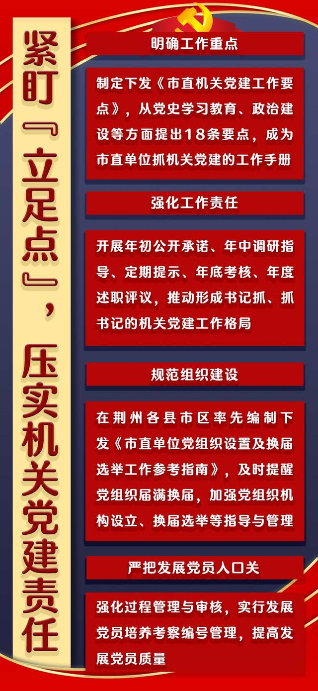 紧盯“立足点、关键点、落脚点”！刘艳：“三点”发力提升机关党建“硬实力”