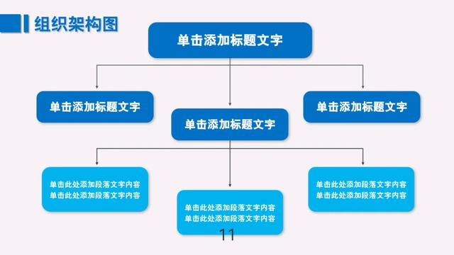 不愧是总经理，做的“组织架构图”太牛了！实用不踩雷（组织架构图总经理副总经理）