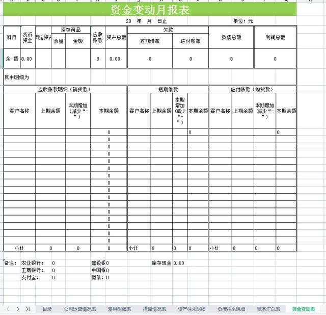 内账做不好？2021版公司内账管理系统，没错是老板喜欢的直接套用