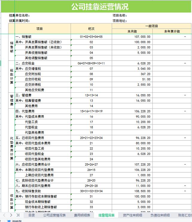 内账做不好？2021版公司内账管理系统，没错是老板喜欢的直接套用