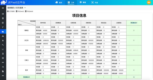 低代码快速开发平台 JEPaaS（低代码快速开发平台有哪些）