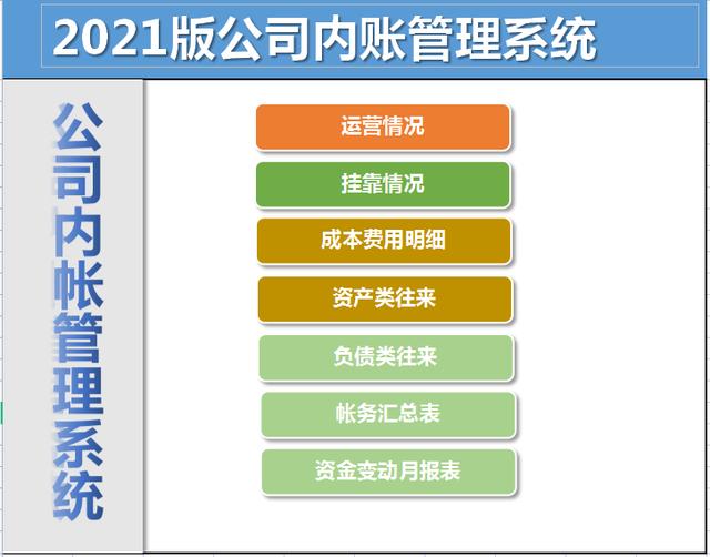 内账做不好？2021版公司内账管理系统，没错是老板喜欢的直接套用