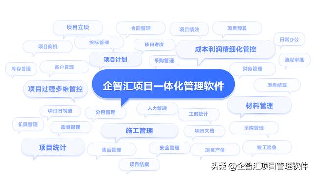 通信工程企业都在用的项目管理软件企智汇通信工程项目管理软件！