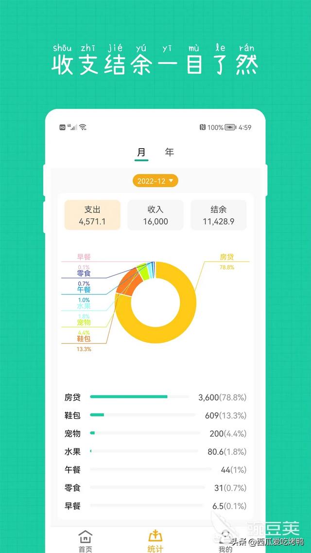 日常开销记账软件哪个好用 免费记账软件排行榜（日常开销记账app）