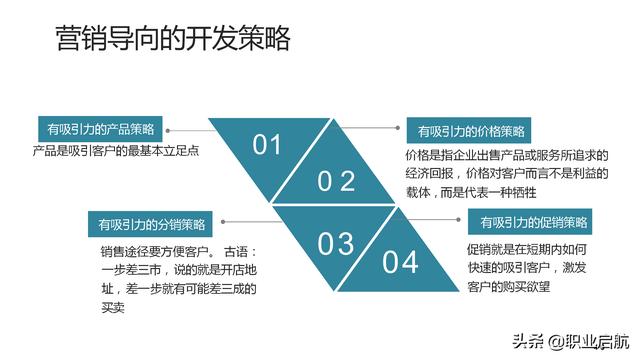 如何管好企业重要资产《客户关系管理：理念、技术与策略》笔记