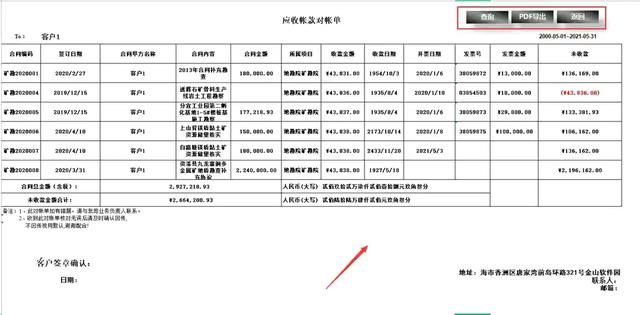 合同又多又乱？电子版的合同管理系统，帮你轻松搞定（合同电子化管理系统）