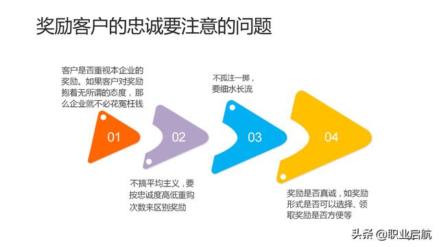 如何管好企业重要资产《客户关系管理：理念、技术与策略》笔记