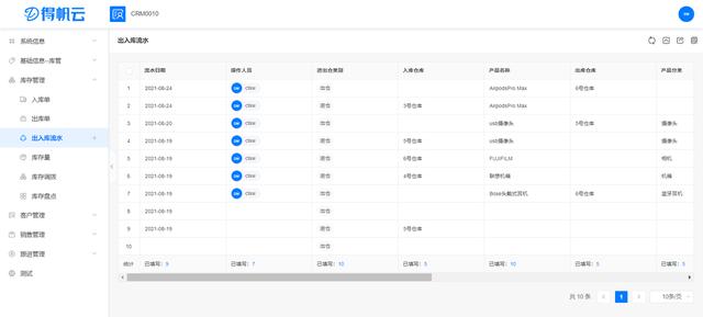 客户关系管理(CRM)是什么？（crm 客户关系）