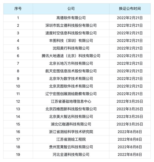 起猛了，国外现在也能用上高德地图了（国外能用高德地图吗）