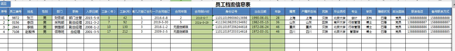 超实用Excel人事档案系统，完整公式生成数据，下拉菜单打印简历（人员档案表excel）