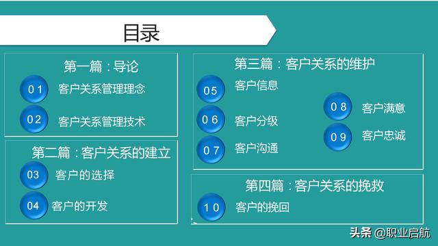 如何管好企业重要资产《客户关系管理：理念、技术与策略》笔记