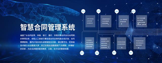 紧跟数字化转型趋势，企业如何提高合同管理能效？