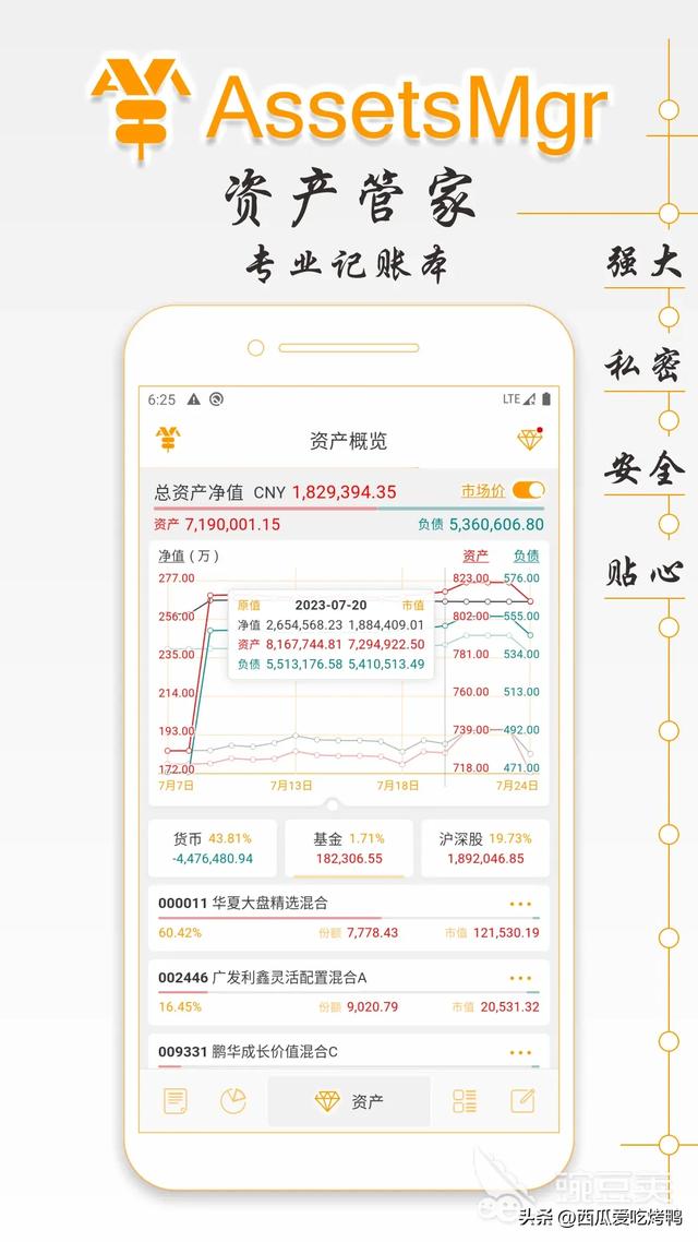 日常开销记账软件哪个好用 免费记账软件排行榜（日常开销记账app）