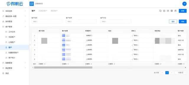 客户关系管理(CRM)是什么？（crm 客户关系）